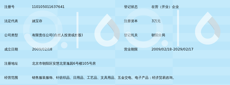北京兰碧晨服装服饰有限责任公司