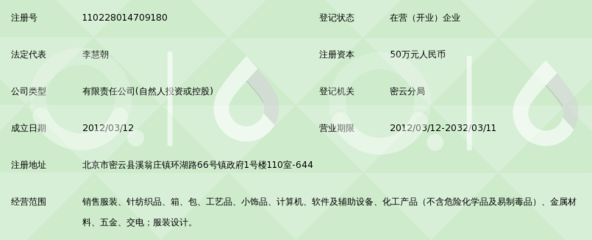 北京华美圣亿服装辅料_360百科